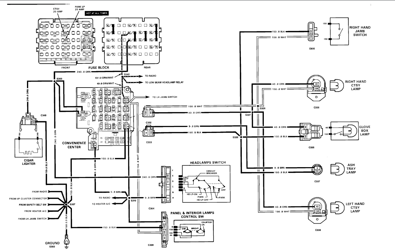 Gauge Lights Not Working on My Truck the Gauge Lights Do Not Work...