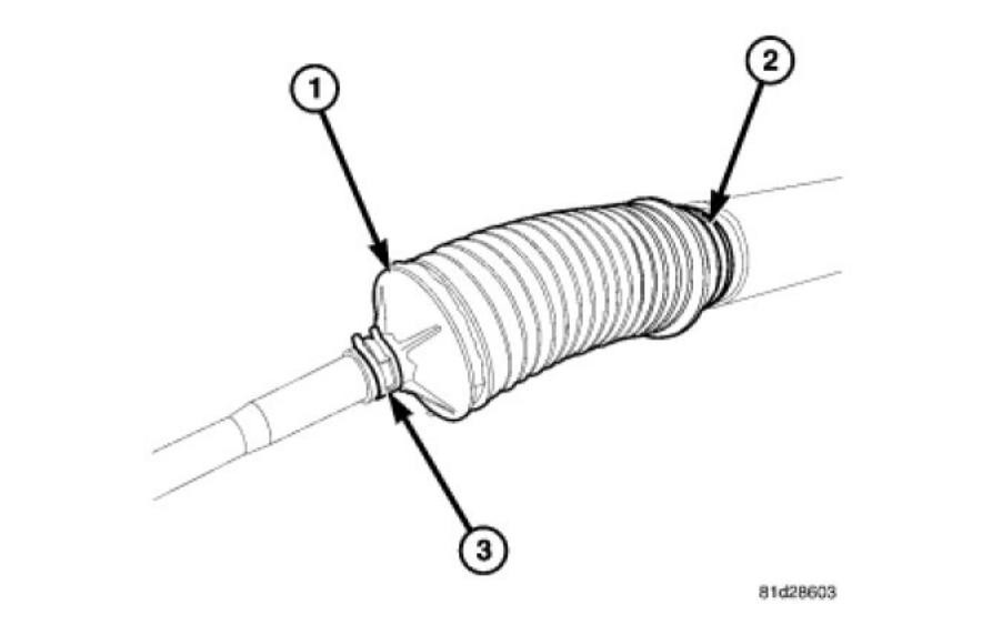 Inner Tie Rod Removal I Have a Problem Removing the Internal Tie