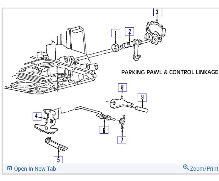 Transmission Goes in Reverse but Not Forward