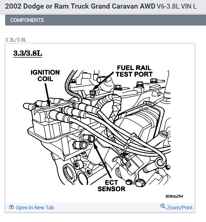 Coolant Temperature Sensor I Have a 2002 Dodge Grand Caravan