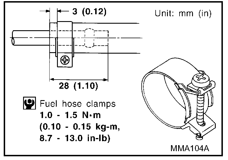 Fuel Regulator Bad Injector Stuck Open Gas Pours Into Cylinder