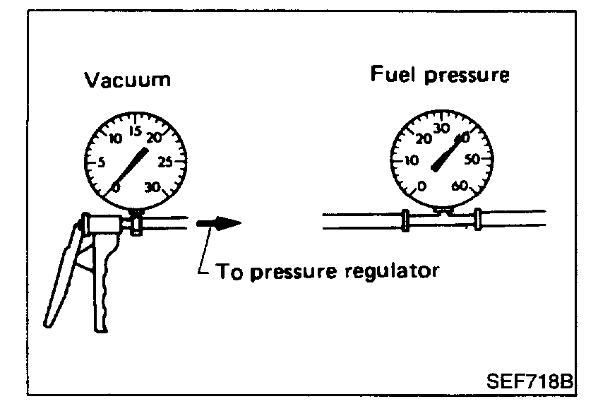 Fuel Regulator Bad Injector Stuck Open Gas Pours Into Cylinder