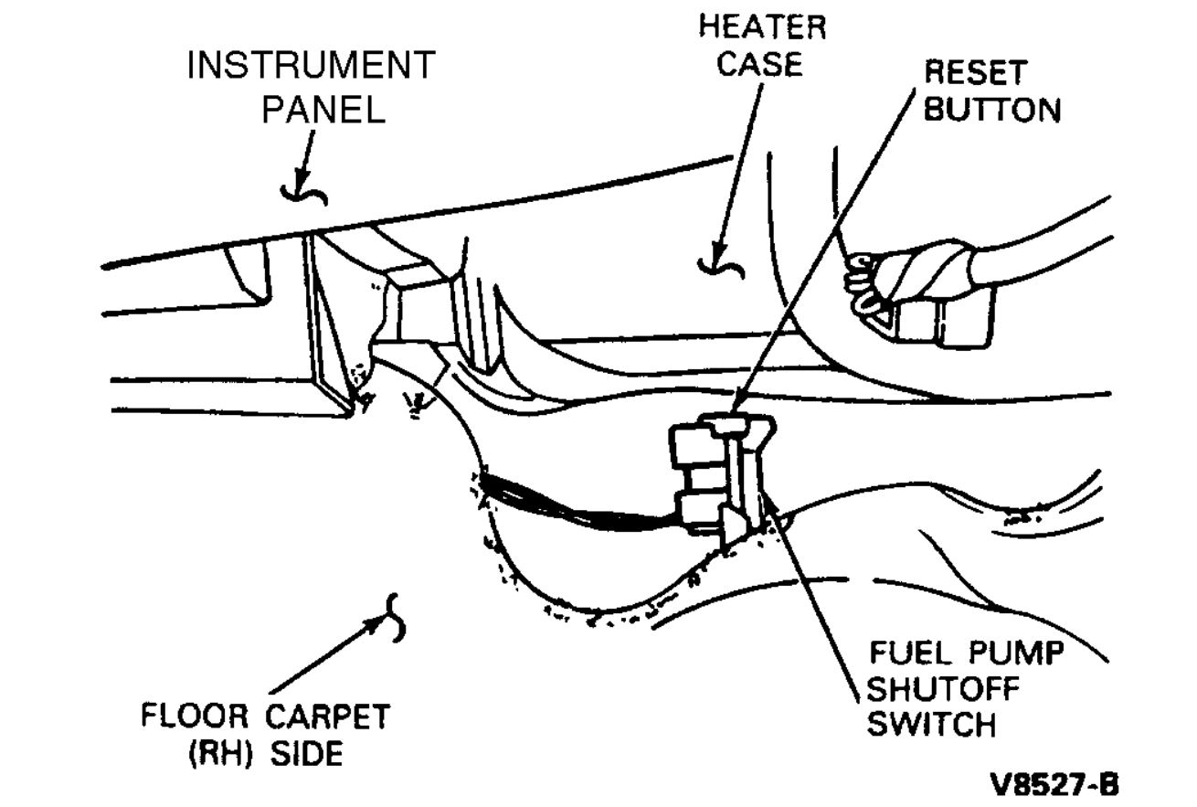 Fuel Inertia Switch Cut Off?: I&#39;m a Page 2
