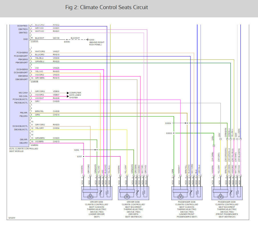 Heated Seat Not Working Hello, the Heat on My Heated and Cooled