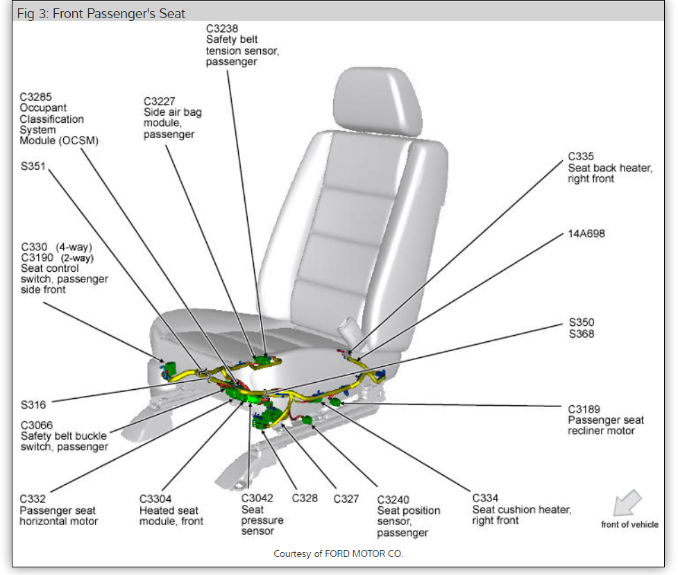 Ford Seat Wiring Diagram - Wiring Diagram