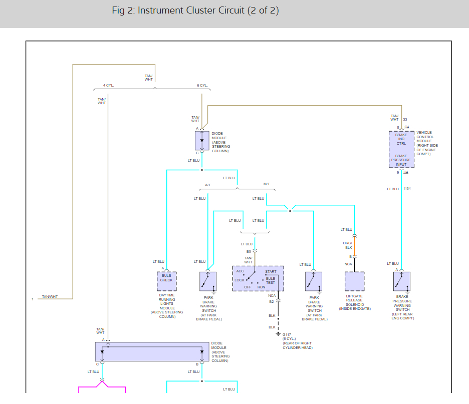 Fuel Gauge Not Working Properly