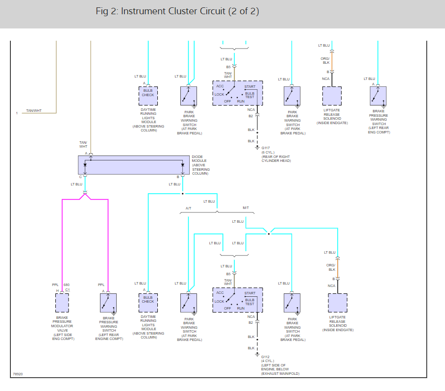 Fuel Gauge and Temperature Gauge Not Working Properly