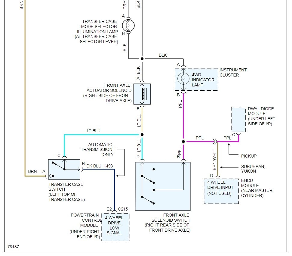 1996 Chevy Wiring Diagrams 1996-chevy-wiring-diagrams