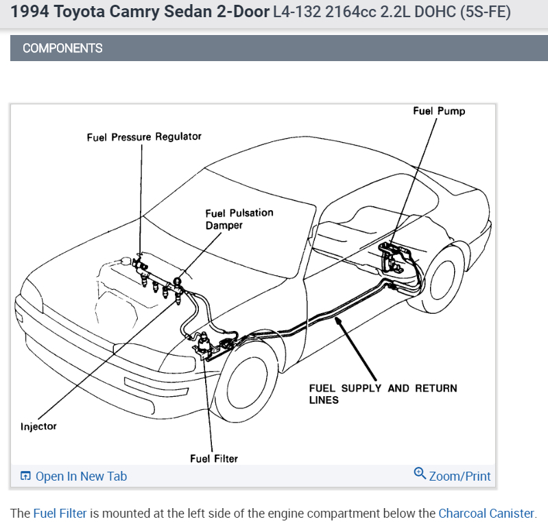 Fuel Filter: Where Is the Fuel Filter Located on a 1994 ... 1995 toyota 4runner wiring diagrams 