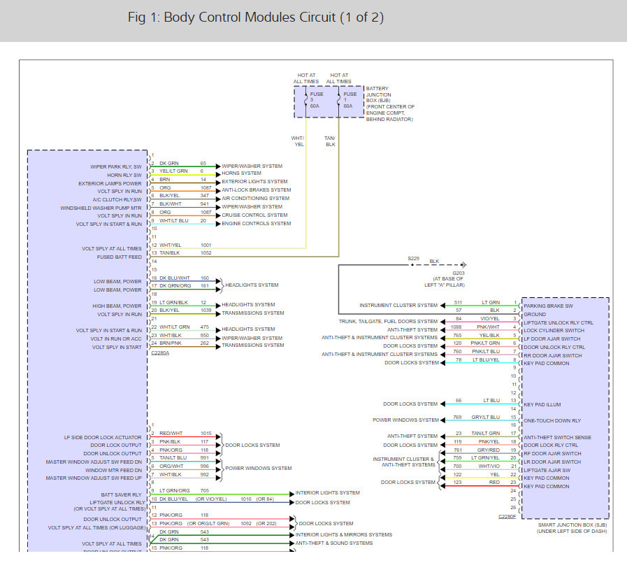 BCM Wiring Diagrams?: Almost All Lights on Dash Are Lighting Up.