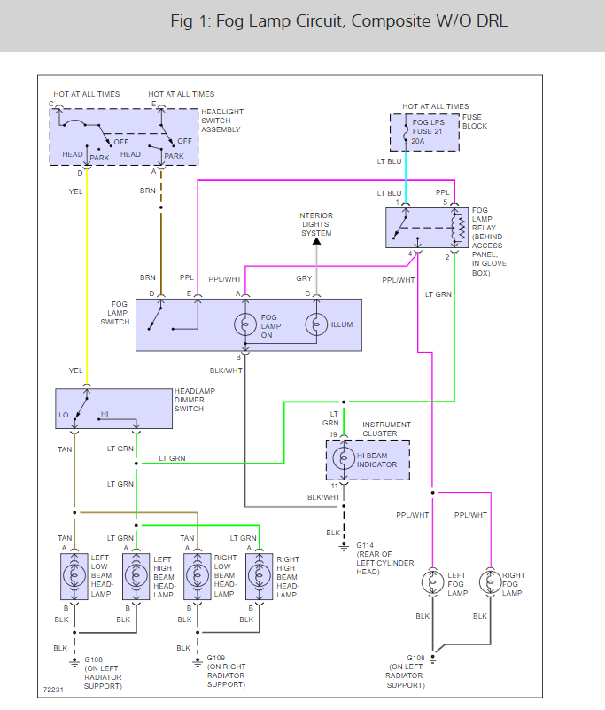 Headlight Wiring: Where Are the Headlight Grounds on My 95 Chevy S...