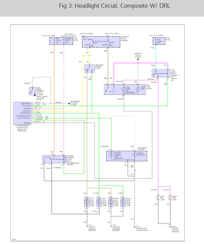 2000 S10 Headlight Wiring Diagram from www.2carpros.com