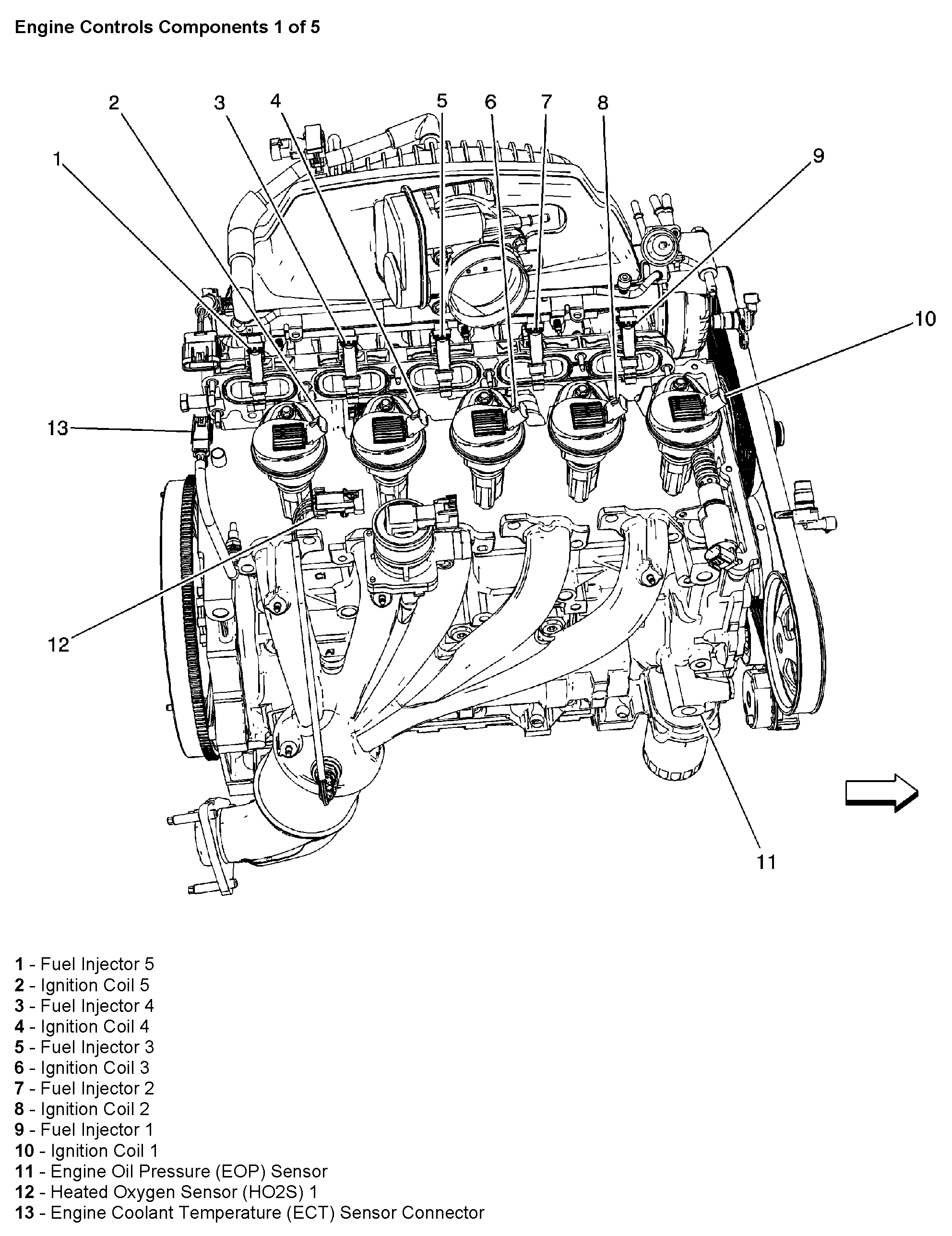 When Cold Engine Shuts Off When Transmission Is Put Into Gear