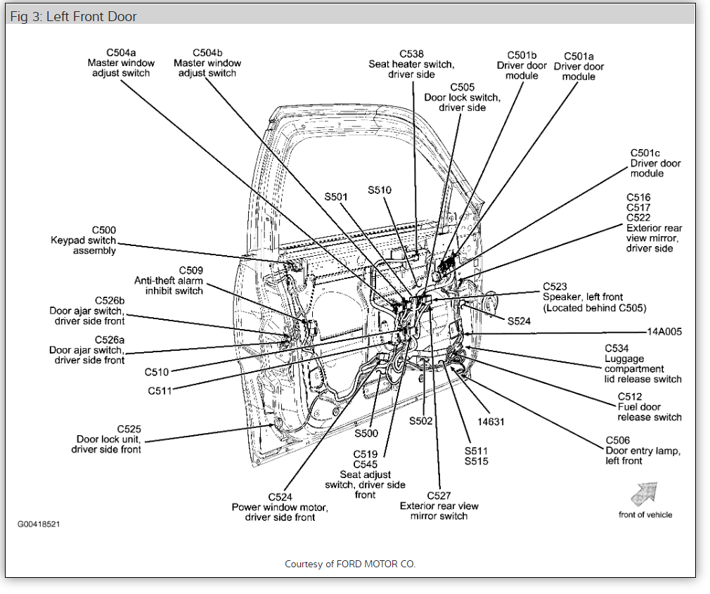 Power Door Lock Wiring Diagrams: Power Door Lock, Unlock, Trunk