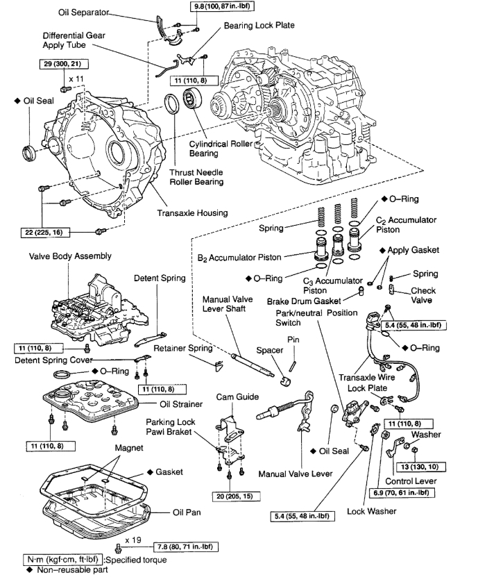 VSS Sensor Okay, so I Bought a Used U341E Transmission to Replace...
