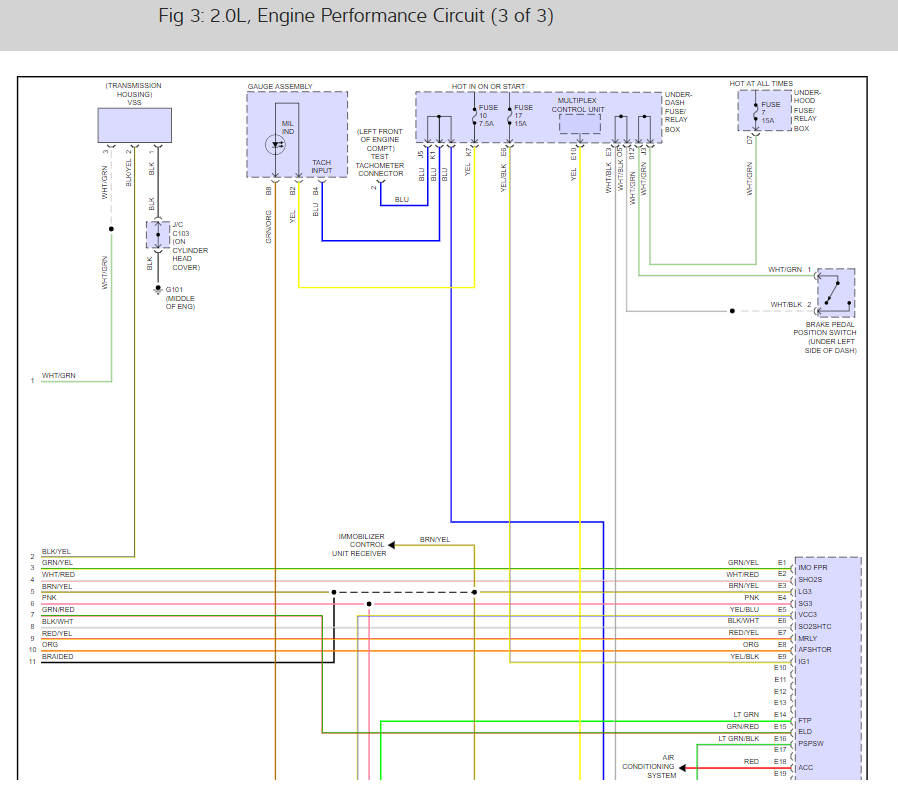 2002 Honda Civic Immobilizer Wiring Diagram - Cars Wiring Diagram