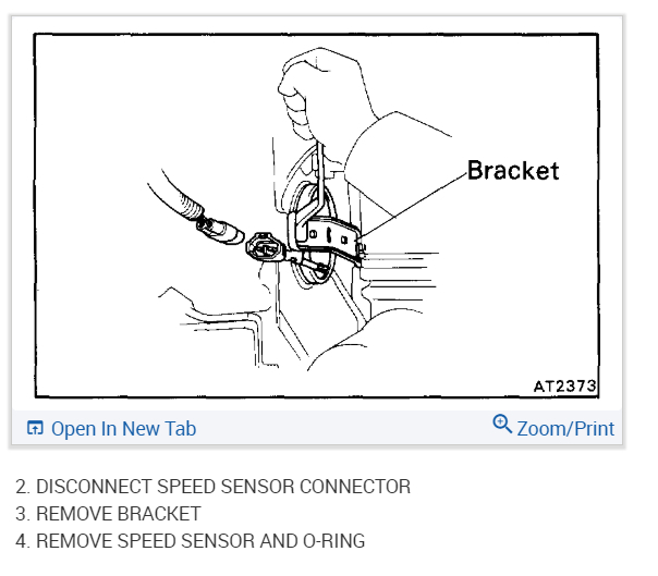Speedometer Not Working Not Working.