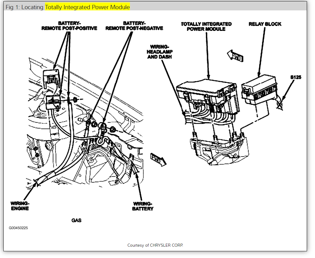 Factory Radio Stopped Working: Electrical Problem 4 Cyl Front