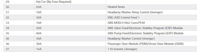 Factory Radio Stopped Working: Electrical Problem 4 Cyl Front ...