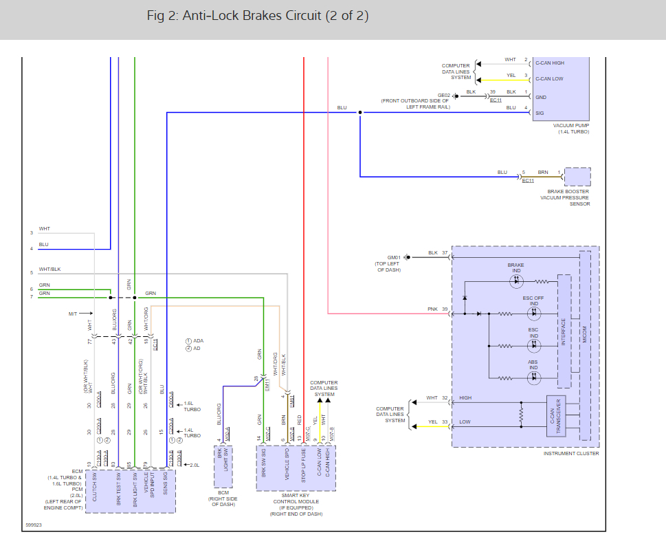 Anti Lock Brake Wiring Diagrams Please?: Hi, I Recently Bought the...