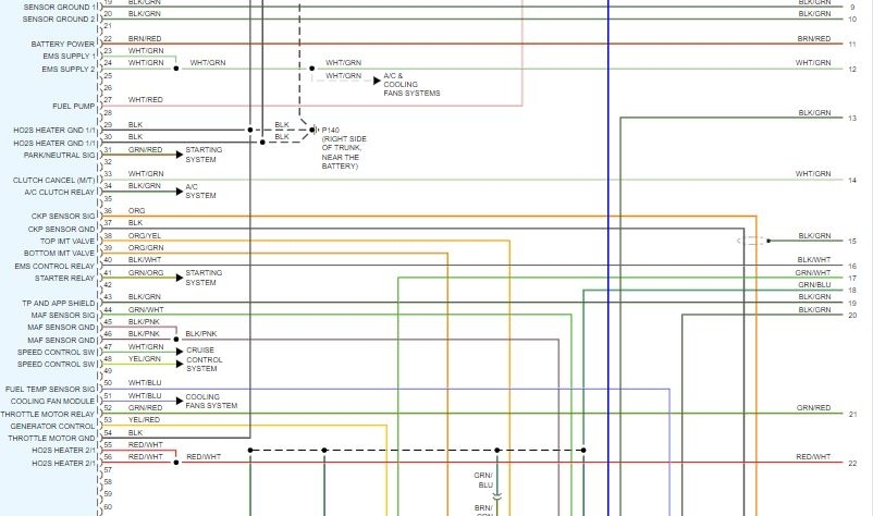 ECU Wiring Diagram: Good Evening, Can You Please Send Me An Image