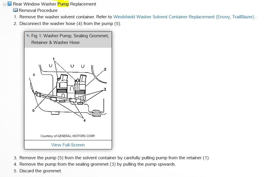 Windshield Washer Pump Front and Rear Location