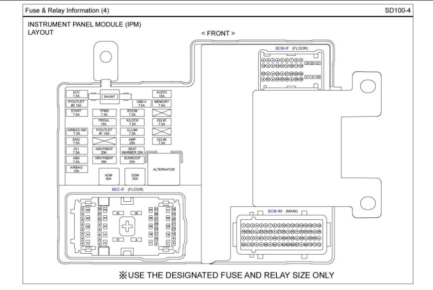 Code P0480 Cooling Fan Circuit What Do I Look for to Repair and