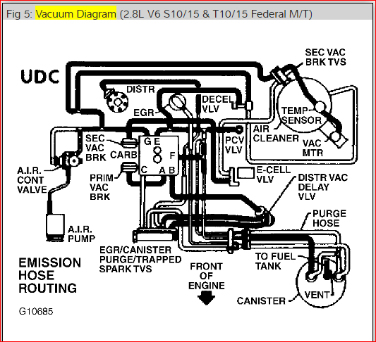 Here are the vacuum diagrams you requested. 