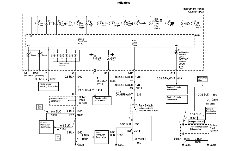 Gauges Not Working? After Doing a Quick Thermostat Change I Lost