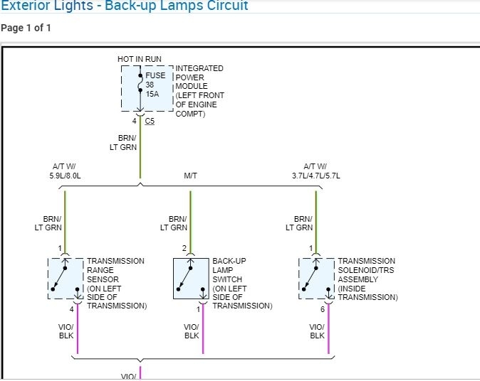 Truck Bed Wire Diagram: a Snow Bank Ripped the Wire Harness Apart