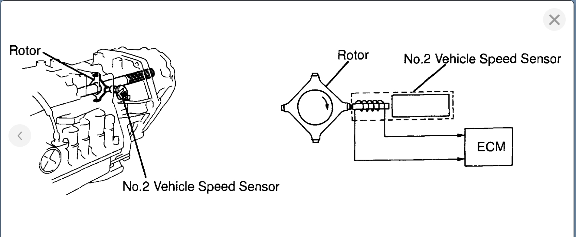 Toyota Corolla Speedometer Wiring Diagram Naturalize