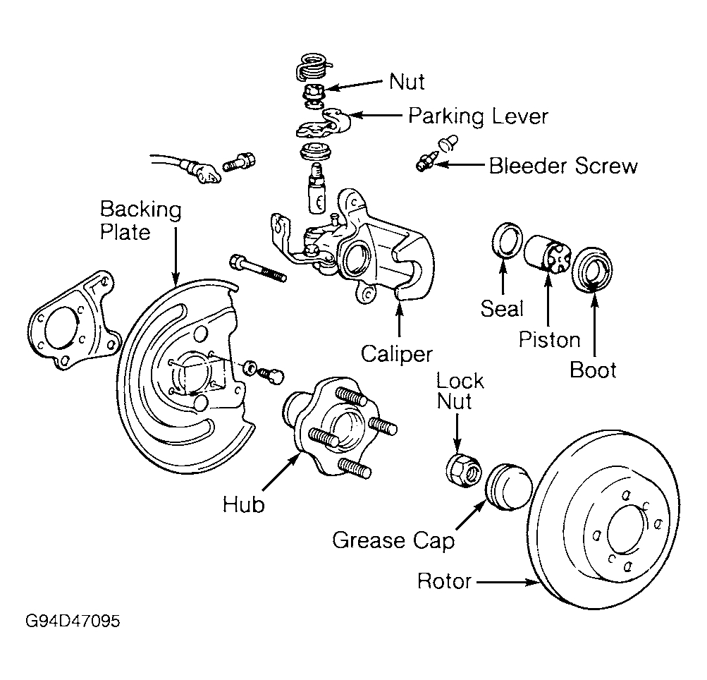 How To Remove And Replace Driver Side Rear Wheel Bearings