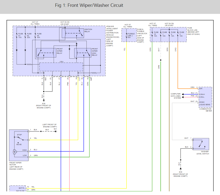 Wipers Not Working Properly When My Car Was Parked in the Sun for...