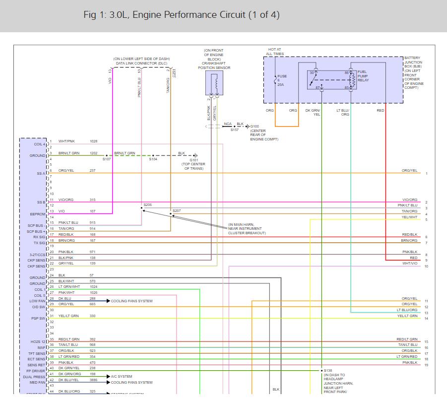 1996 Ford F350 Diesel Wiring Diagram from www.2carpros.com