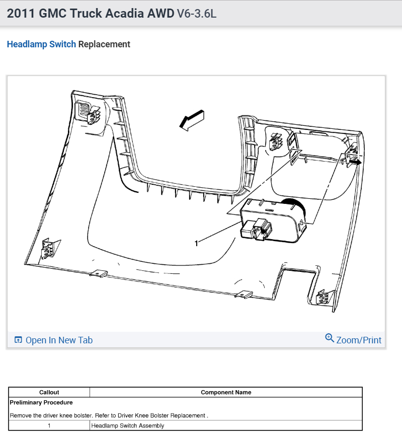 Headlight Switch Replacement How Do You Remove and Replace