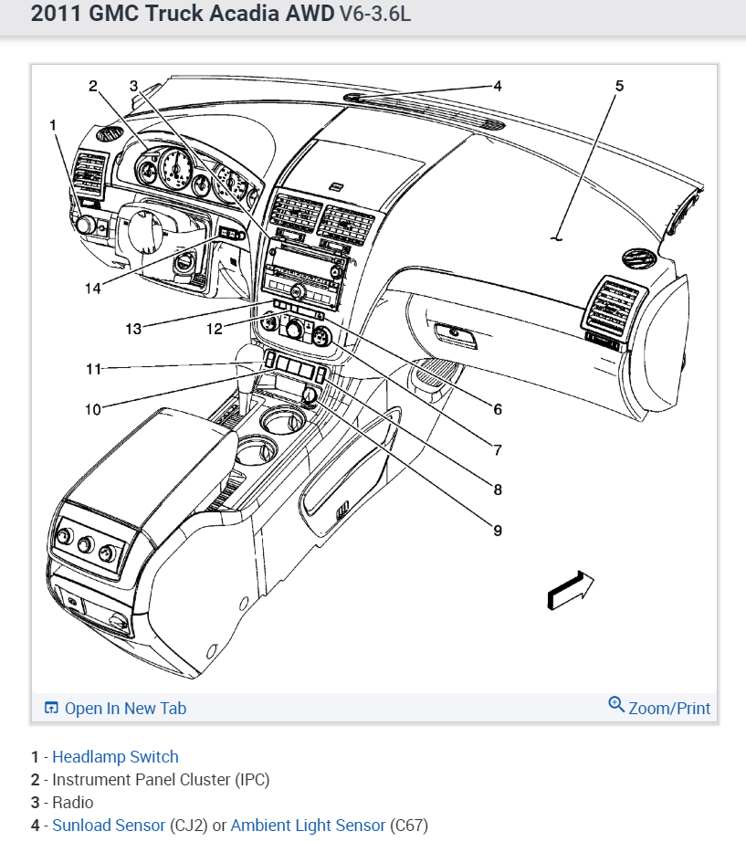 Headlight Switch Replacement How Do You Remove and Replace