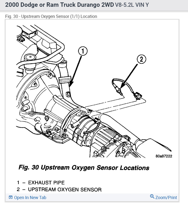 O2 Sensor How Many O2 Sensors Does a 4.7 Have?