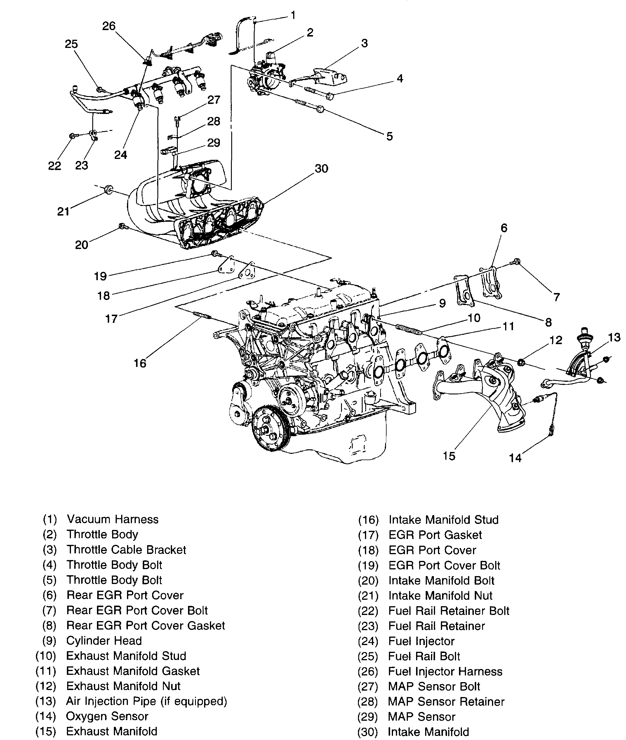 Egr Location  Where Is The Egr Valve On A 2000 Chevy S10