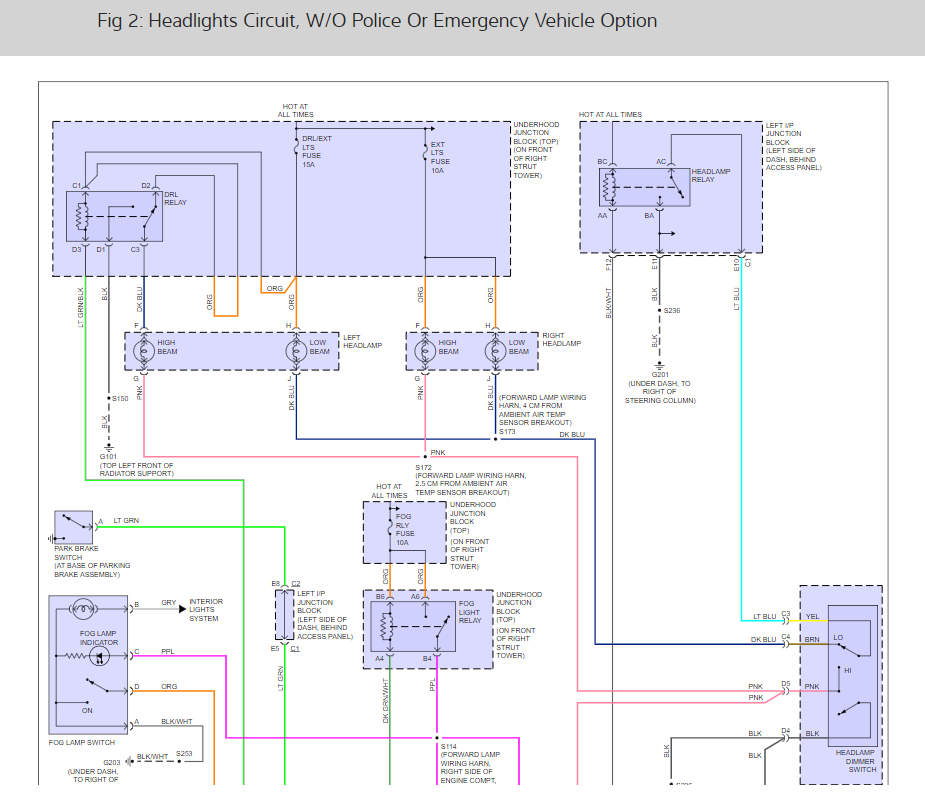 What Are Each Wire Color for the Headlight Wire Harness? Trying to...  2000 Ranger V6 Drl Wiring Diagram    2CarPros