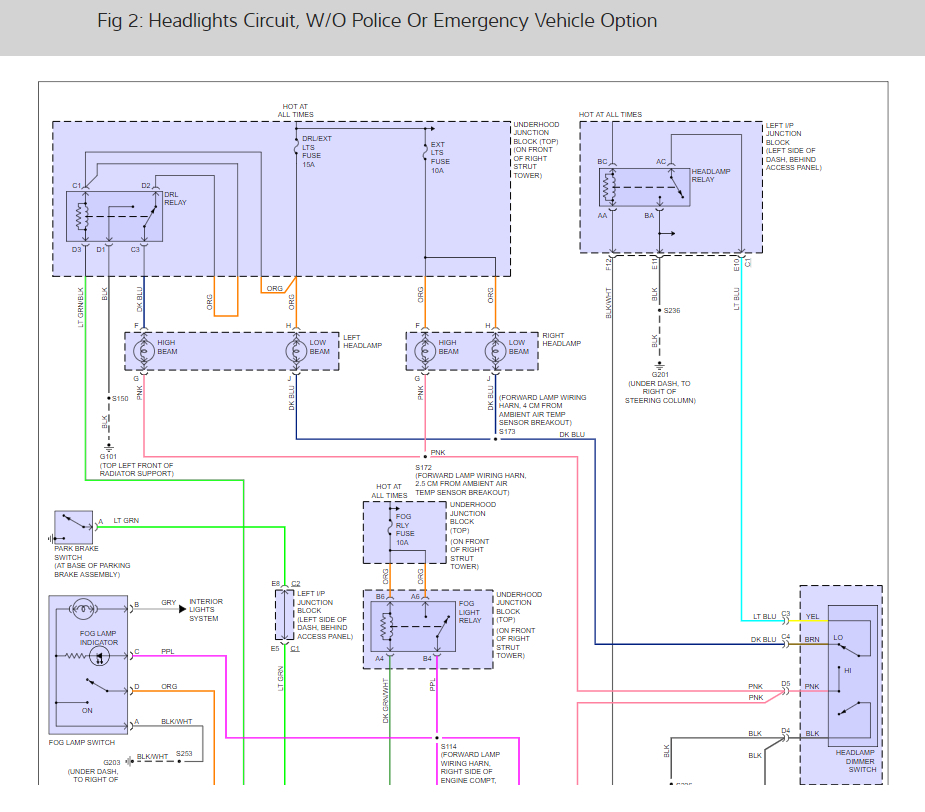 2005 Tahoe Headlight Wiring Diagram - Wiring Diagram