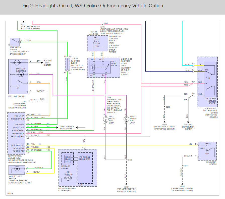2006 Chevy Trailblazer Headlight Wiring Diagram - Wiring Diagram
