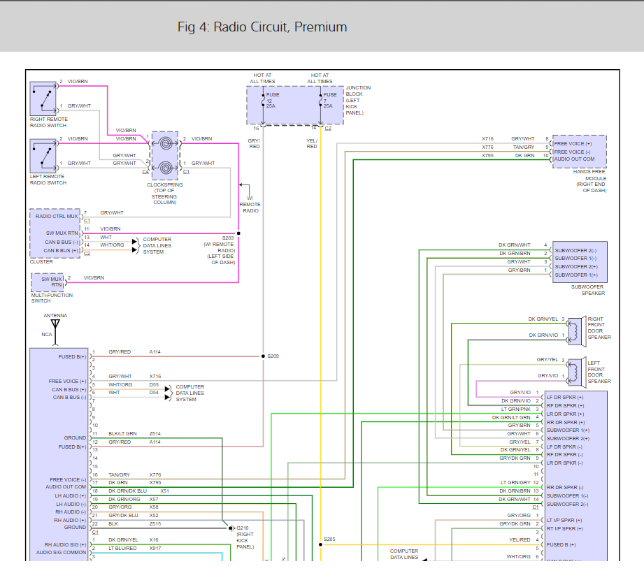 45 2007 Chrysler Aspen Radio Wiring Diagram - Wiring Diagram Source Online