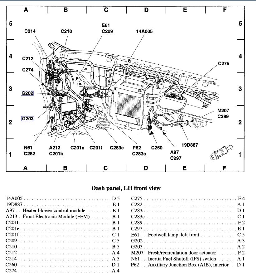 2.00 Location of Fuel Pump Shut Off Switch