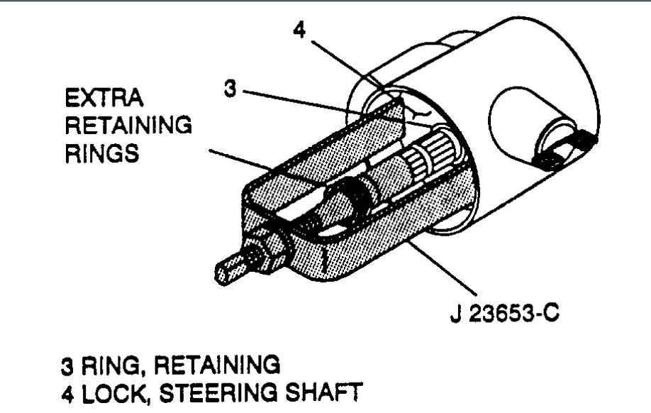 Ignition Locked Up About a Month Ago, the Ignition on My Truck
