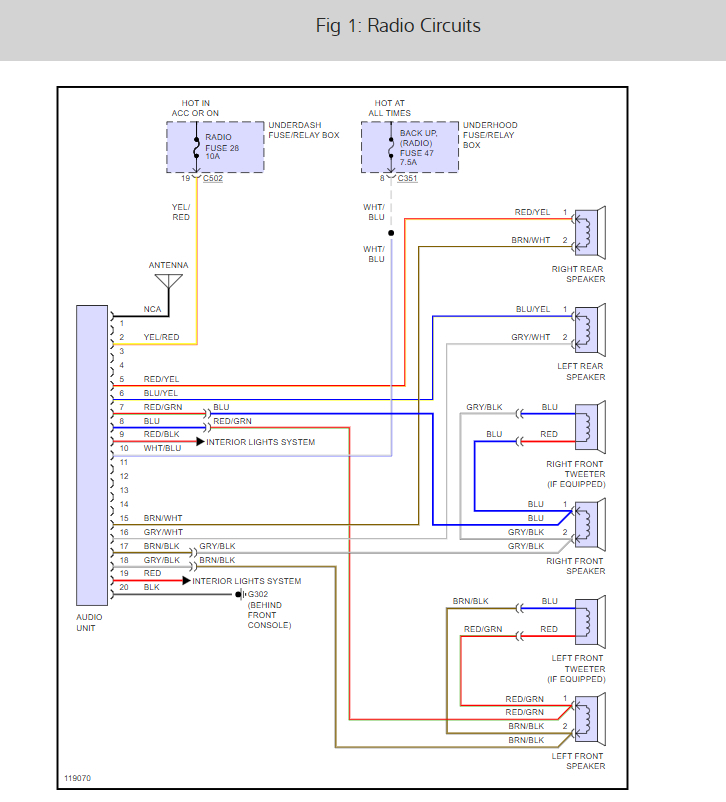 2002 Honda Civic Cluster Wiring Diagram