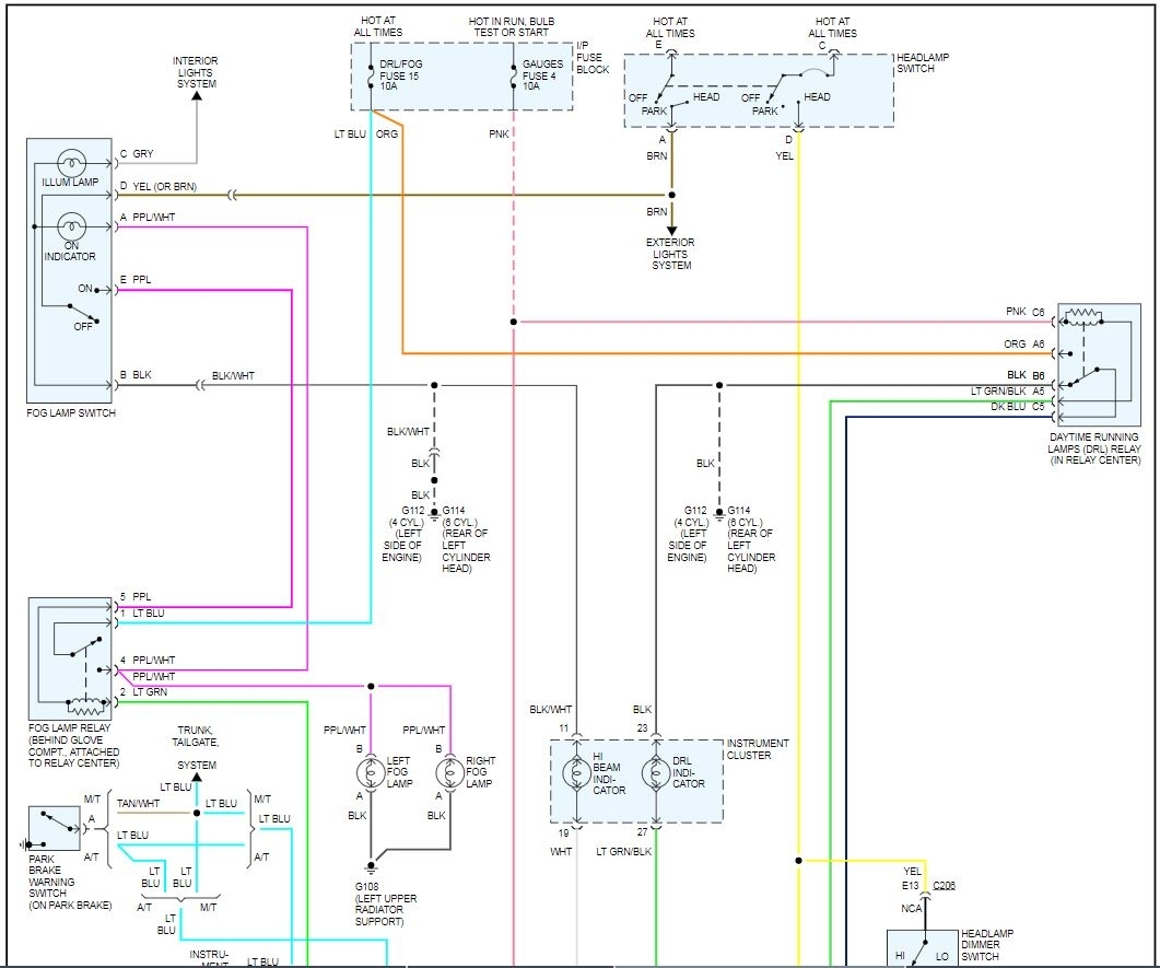 2000 Chevy S10 Headlight Wiring Diagram Database