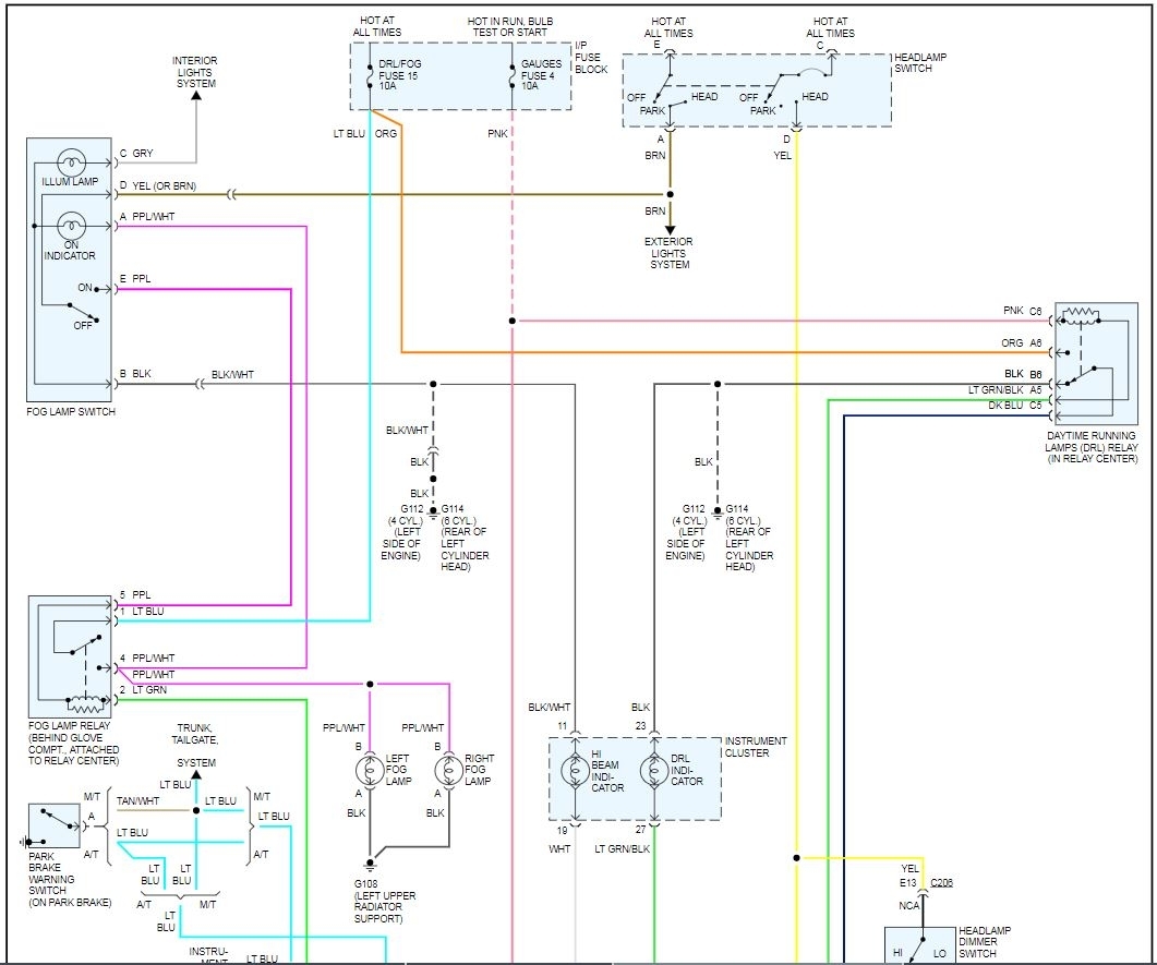 2000 Chevy S10 Headlight Wiring Diagram from www.2carpros.com