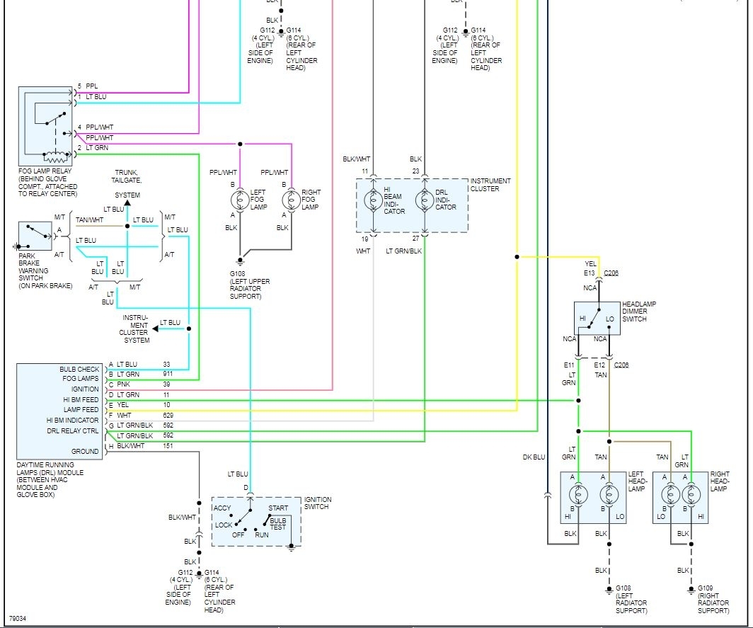 Wiring Diagram For 1996 Chevy Blazer Ground Location