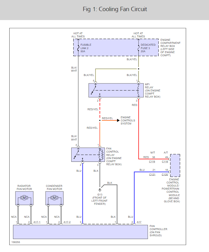 45 Awesome Thermo Fan Wiring Diagram