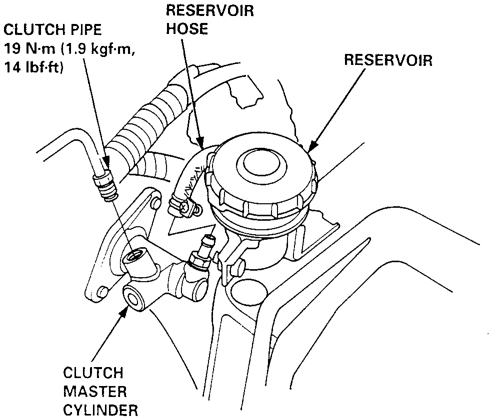 Leaking Clutch Line My Clutch Line Is Leaking Somewhere and I Can...